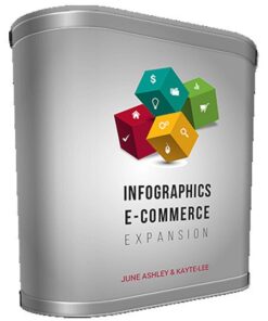 Infographics E-Commerce