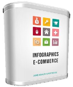 Infographics E-Commerce Expansion