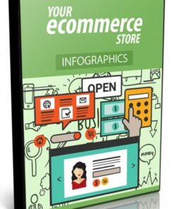 Your eCommerce Store Video Upgrade